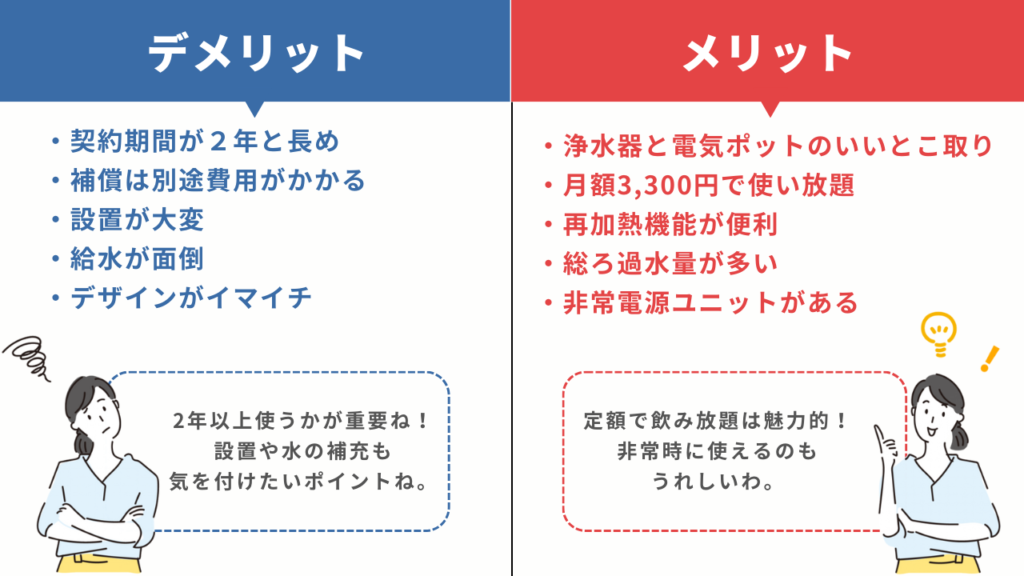 ハミングウォーター】１ヶ月使用して分かったメリット・デメリットとは